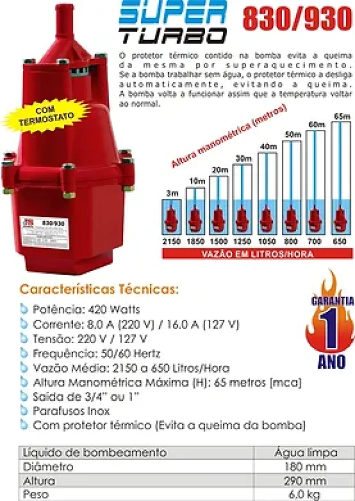 Bomba Submersa Vibratória Mod. 830/930 Super Turbo