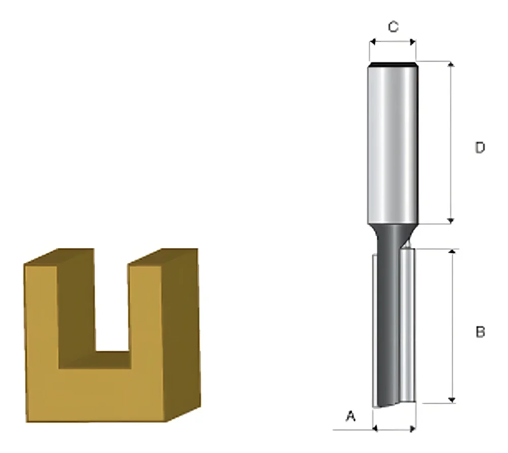 Fresa Paralela Dupla 15 X 20 X 6 MM Makita