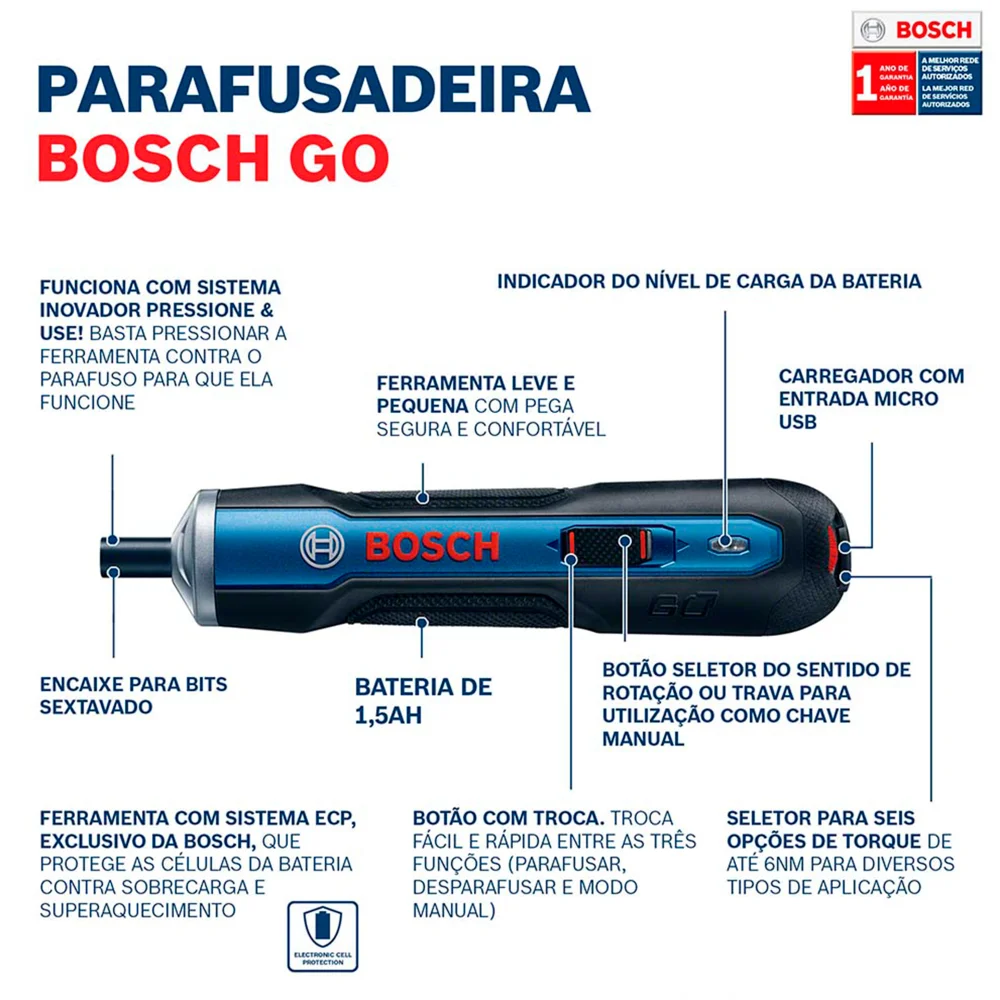 Parafusadeira Bosch Go À Bateria 3,6V Bivolt 110/220V Bosch