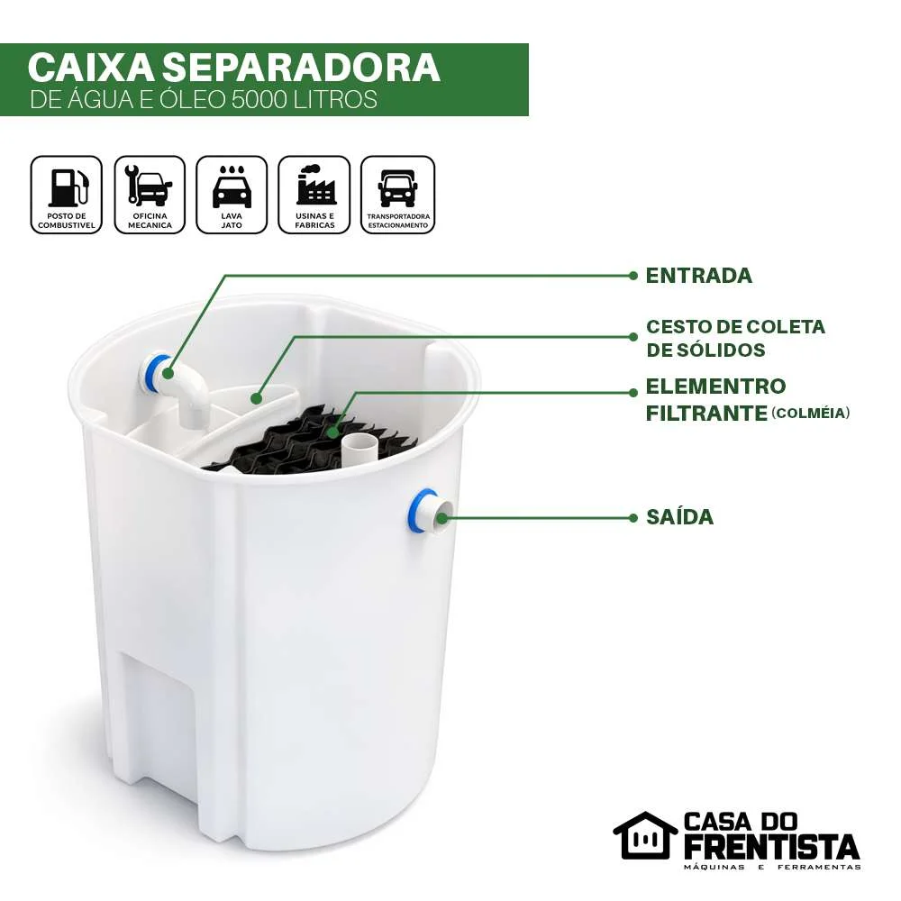 Caixa Separadora de Água e Óleo 3.000 Litros/Hora Alta Eficiência com Sistema Coalescente