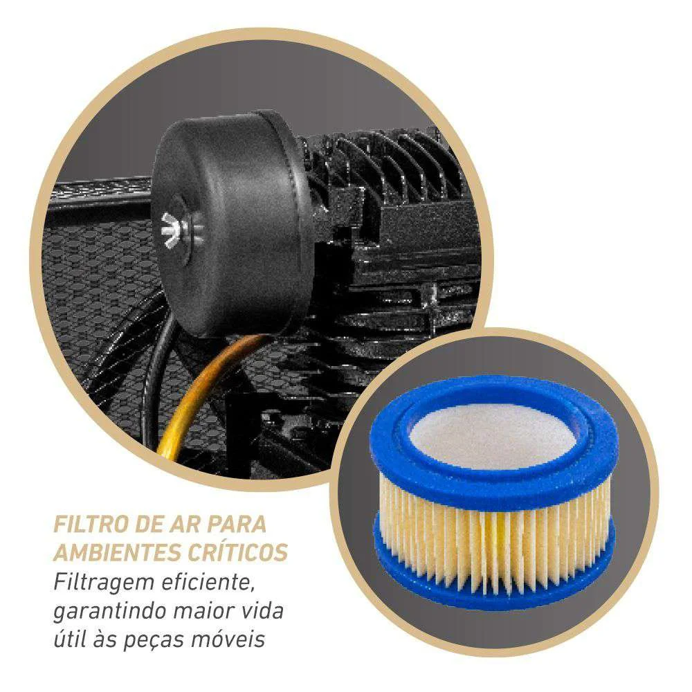 Compressor de Ar 25 Pés 175Psi 5,5Hp 173L Trifásico Schulz