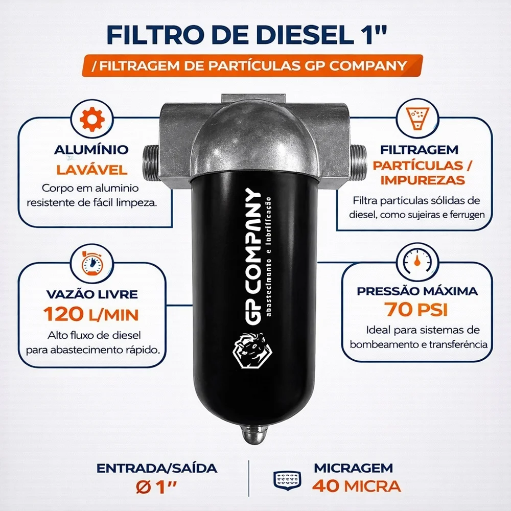 Filtro de Diesel 1" para Filtragem de Partículas Gp Company