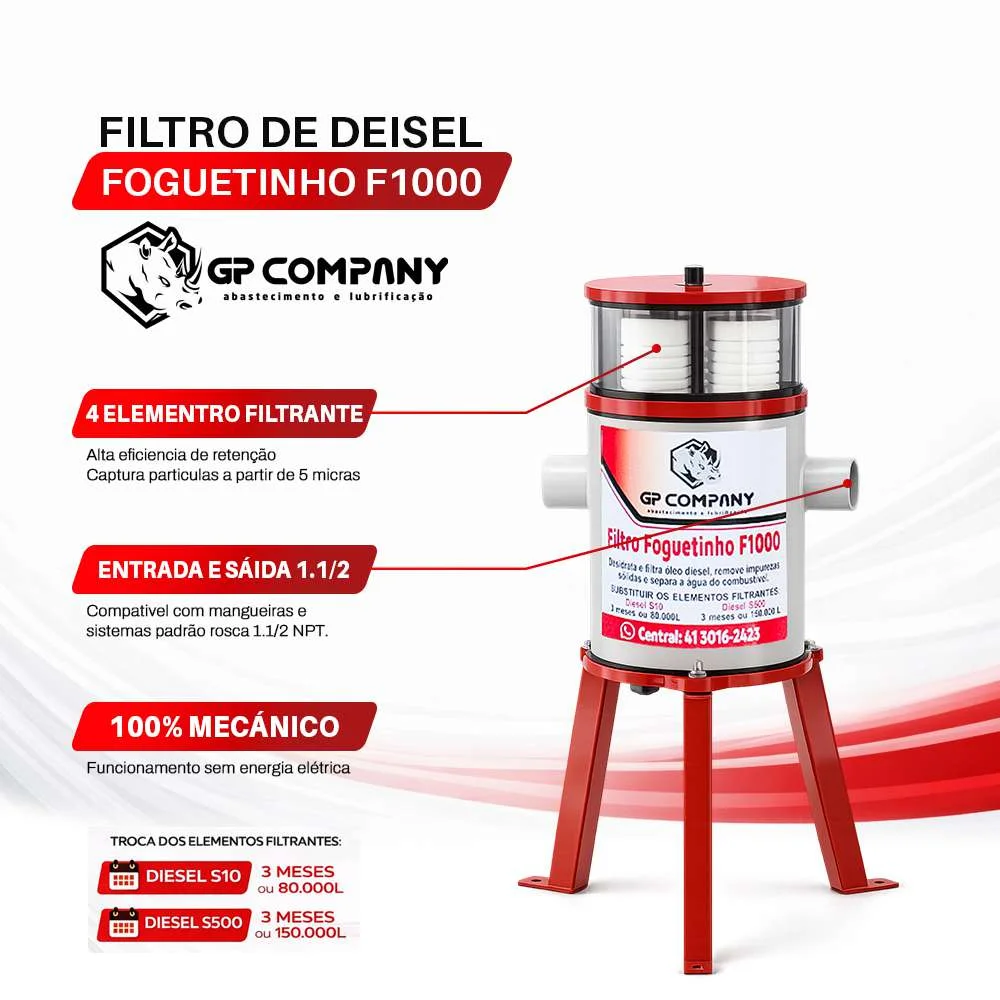 Filtro Foguetinho P/Diesel F1000 Compact Gp Company