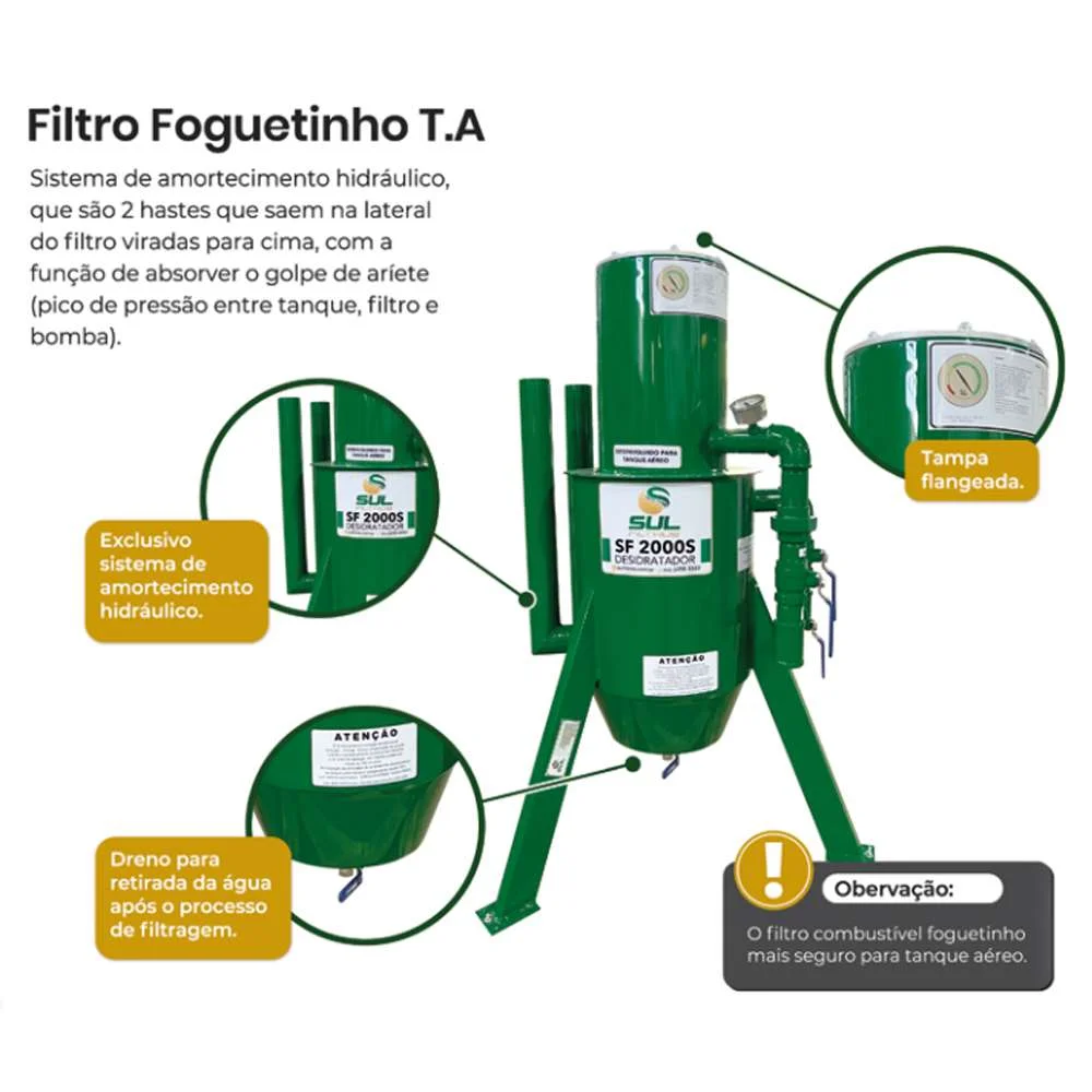 Filtro Foguetinho Retorno Automático Sul Filtros