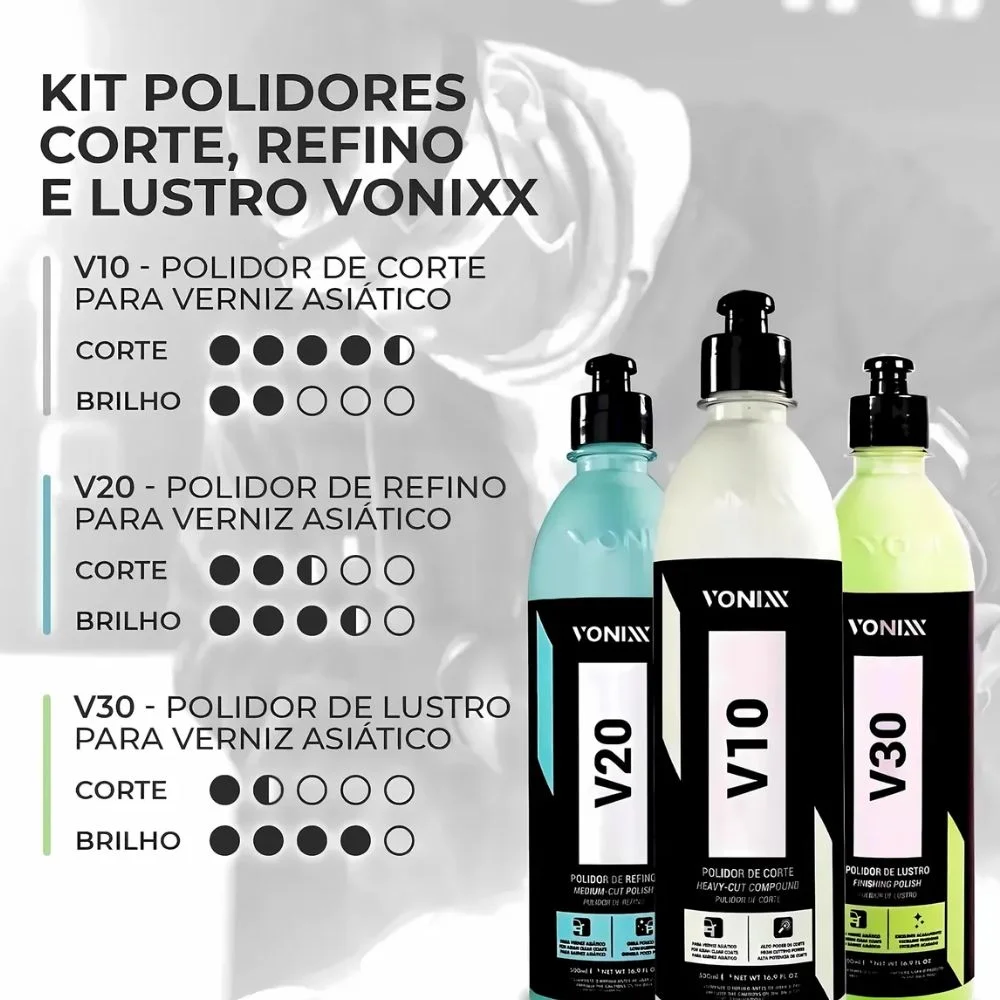 Kit Polimento Automotivo V10 V20 V30 Vonixx