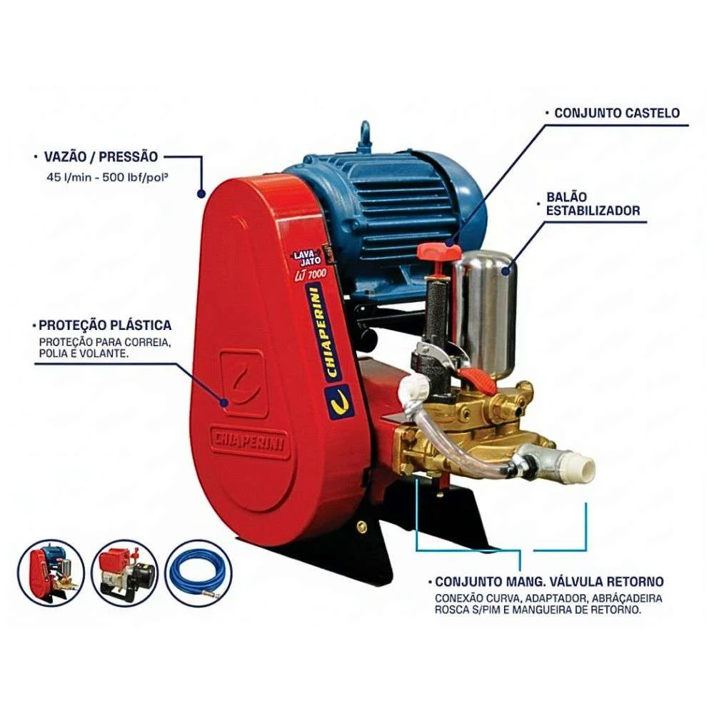 Lavadora Lj7000 220/380V Motor 5 Hp Chiaperini