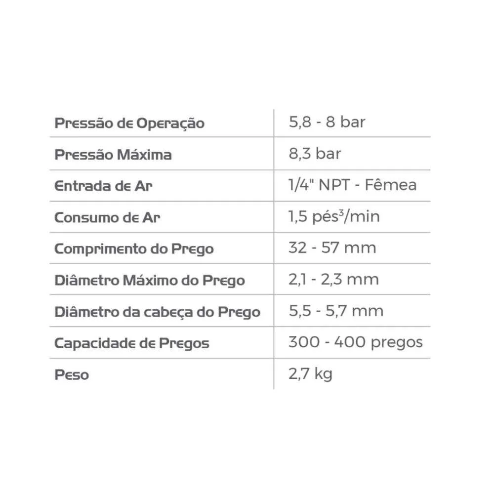 Pregador Pneumático 25 a 55Mm Mcn55 Rongpeng