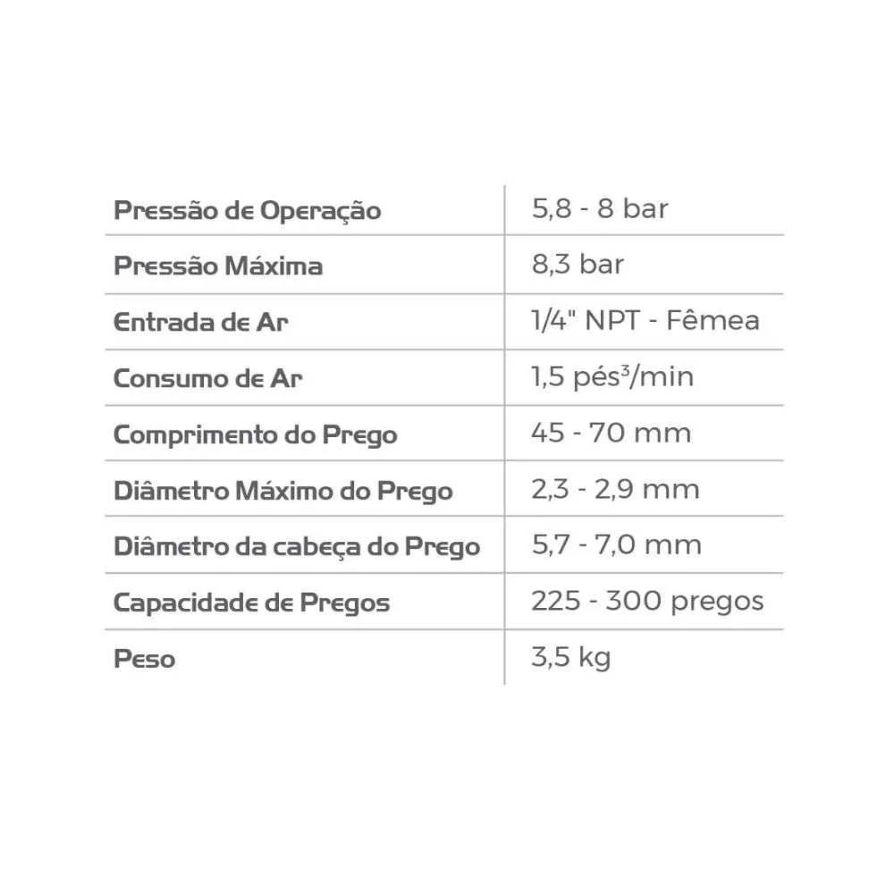 Pregador Pneumático 45 a 70Mm Mcn70 Rongpeng