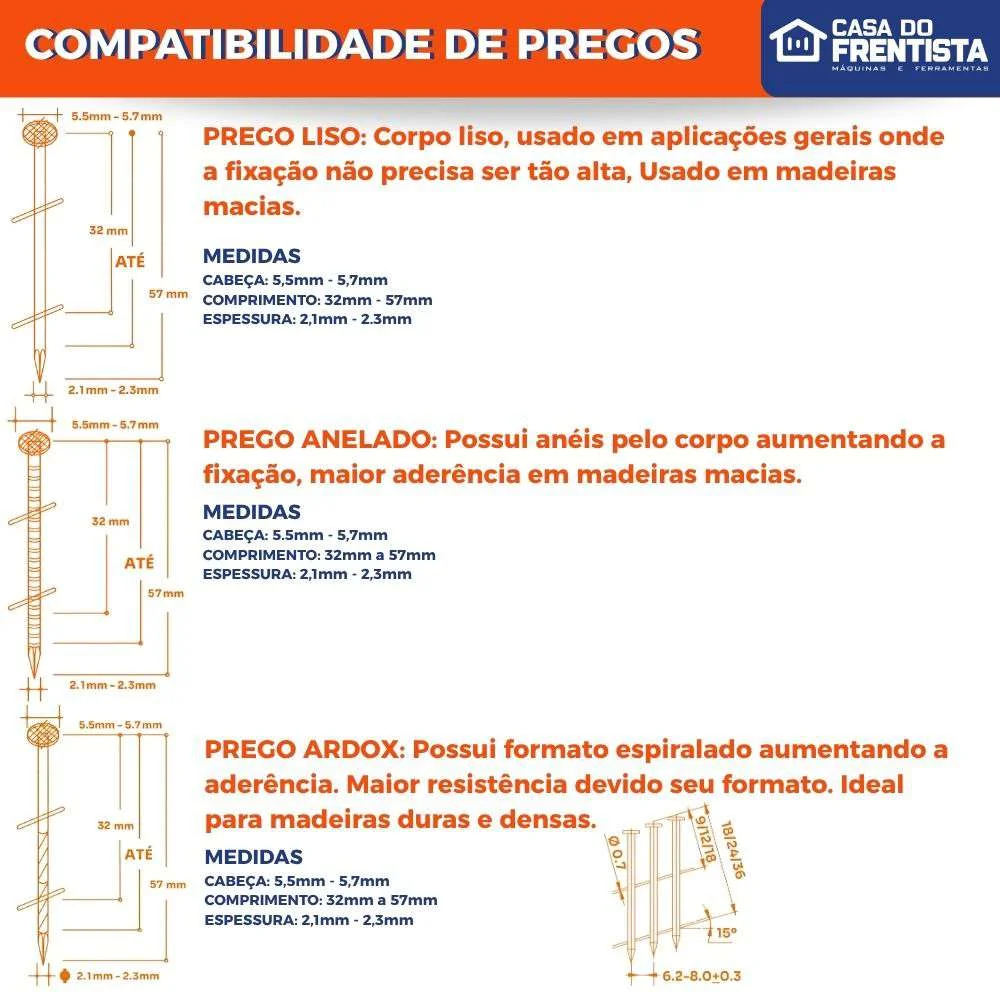 Pregador Pneumático Chiaperini Pp-550 Prego 55 X 57Mm