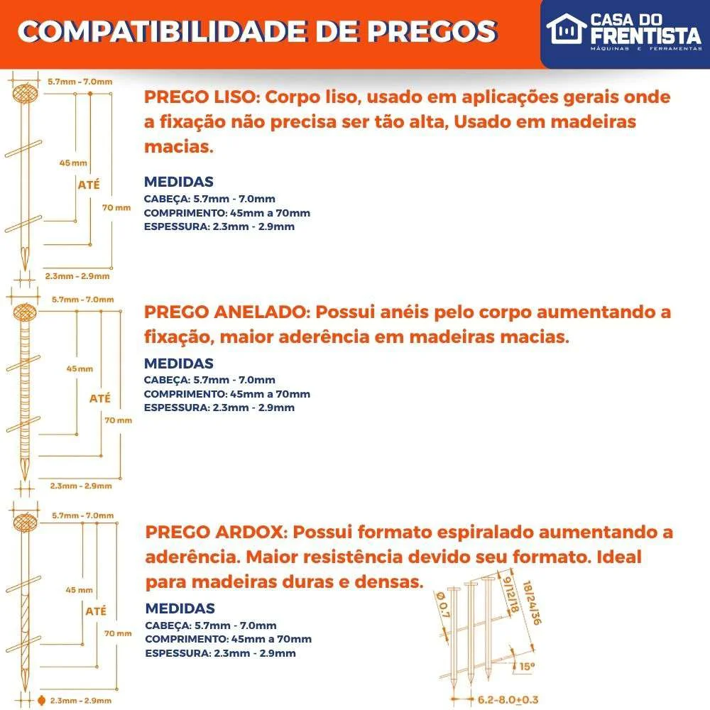 Pregador Pneumático Chiaperini Pp-700 Prego 7 X 70Mm