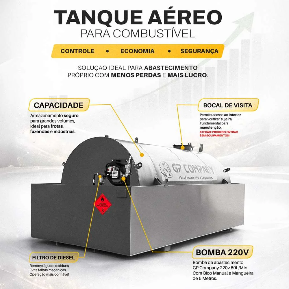 Tanque de Combustível Aéreo com Bomba e Bacia de Contenção