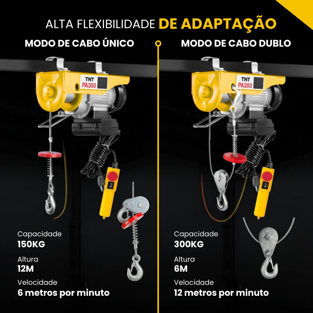 Guincho Elétrico 300Kg 12M Tnt
