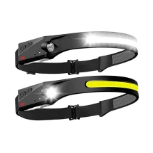 Lanterna de Cabeça Recarregável LED KA-L1512 - Kapbom