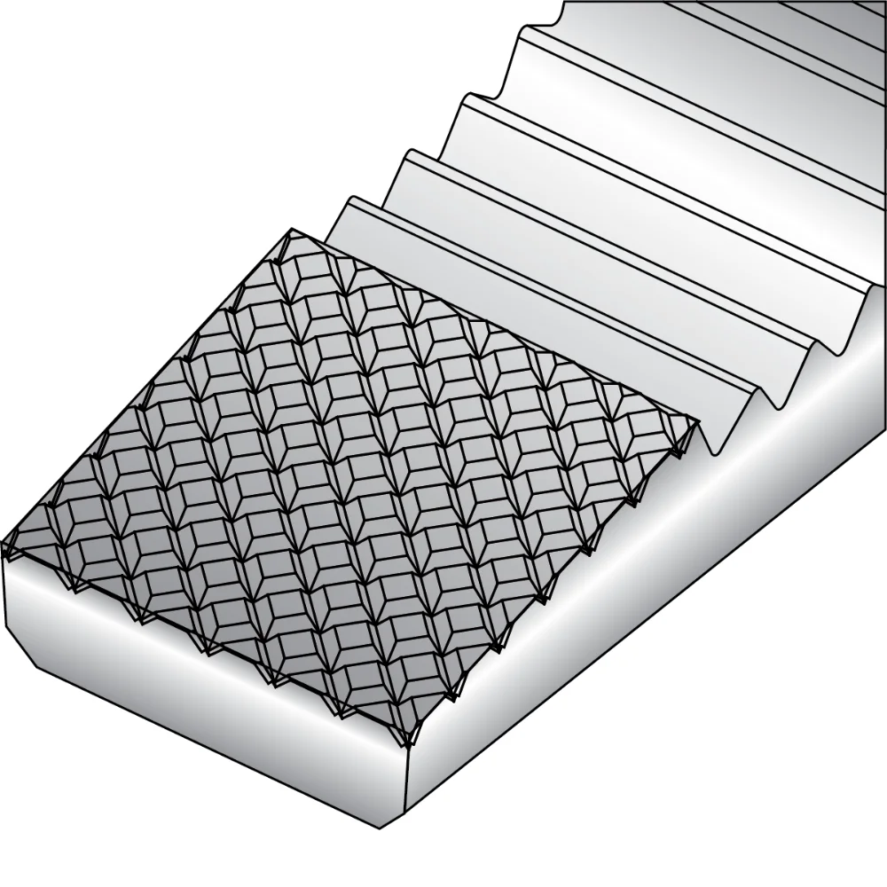 Alicate Eletricista Isolado NBR 8280E-200 - Gedore-029450