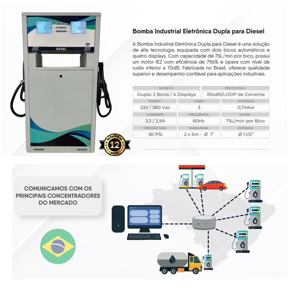 Bomba Industrial Eletrônica para Combustível Dual 2 Bicos 4 Displays e 1 Fluido LBB-I212 - Mapel