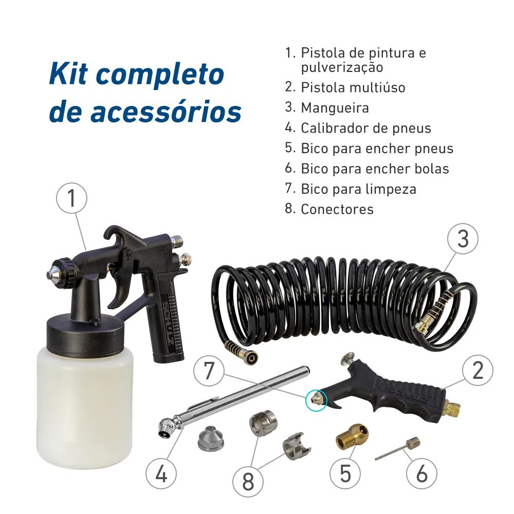 Motocompressor Ar Direto JET FÁCIL Plus MS 2.3 127v - Schulz
