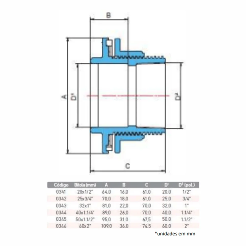 Adaptador Com Flange Para Caixa D'Água Soldável 25 x 3/4" Krona