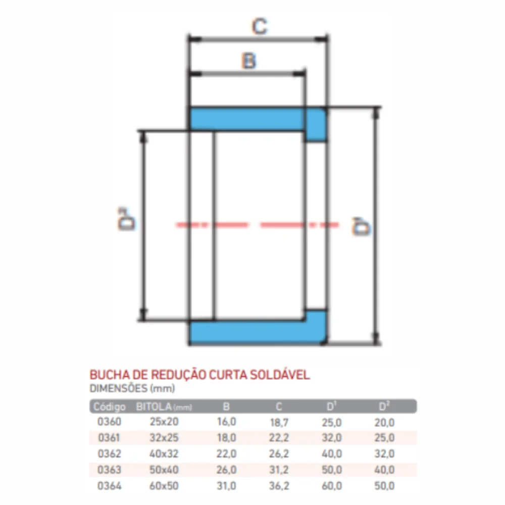 Bucha De Redução Curta Soldável PVC Marrom 60x50 Krona