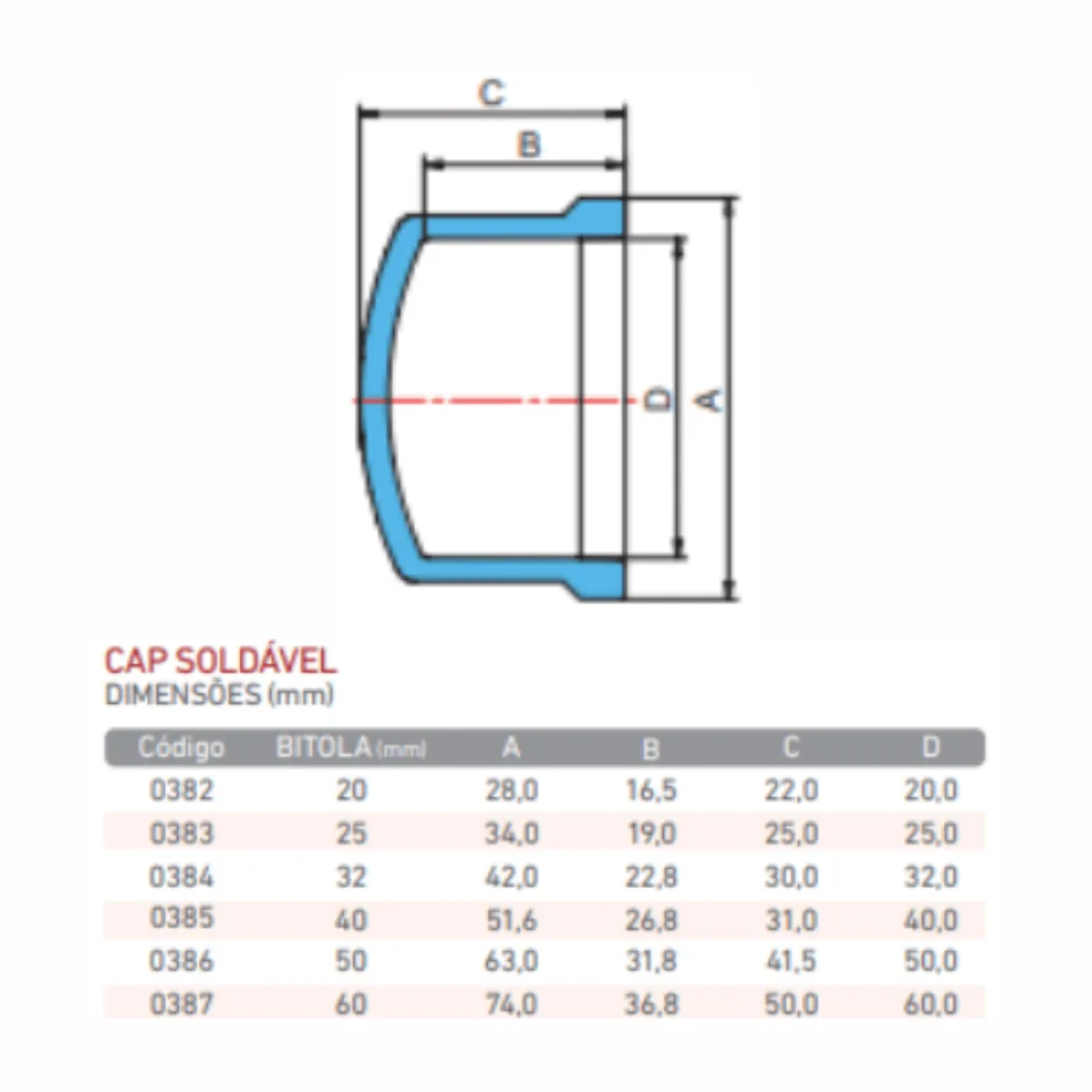 Cap PVC Marrom Soldável 50mm Krona