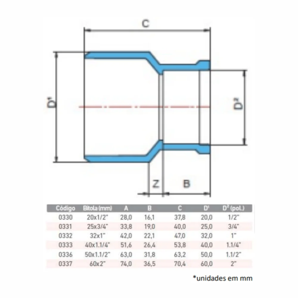Kit Adaptador Soldável Curto DN 20 x 1/2" C/ 10 Peças Krona