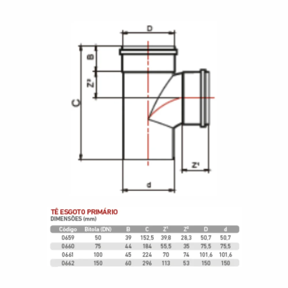 Kit Te Esgoto 150x150mm PVC Série Normal C/ 3 Peças Krona