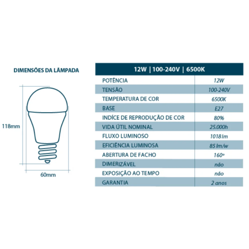Lâmpada Bulbo Led 12W Bivolt (127v - 220v) Luz Branca 6500K Lorenzetti