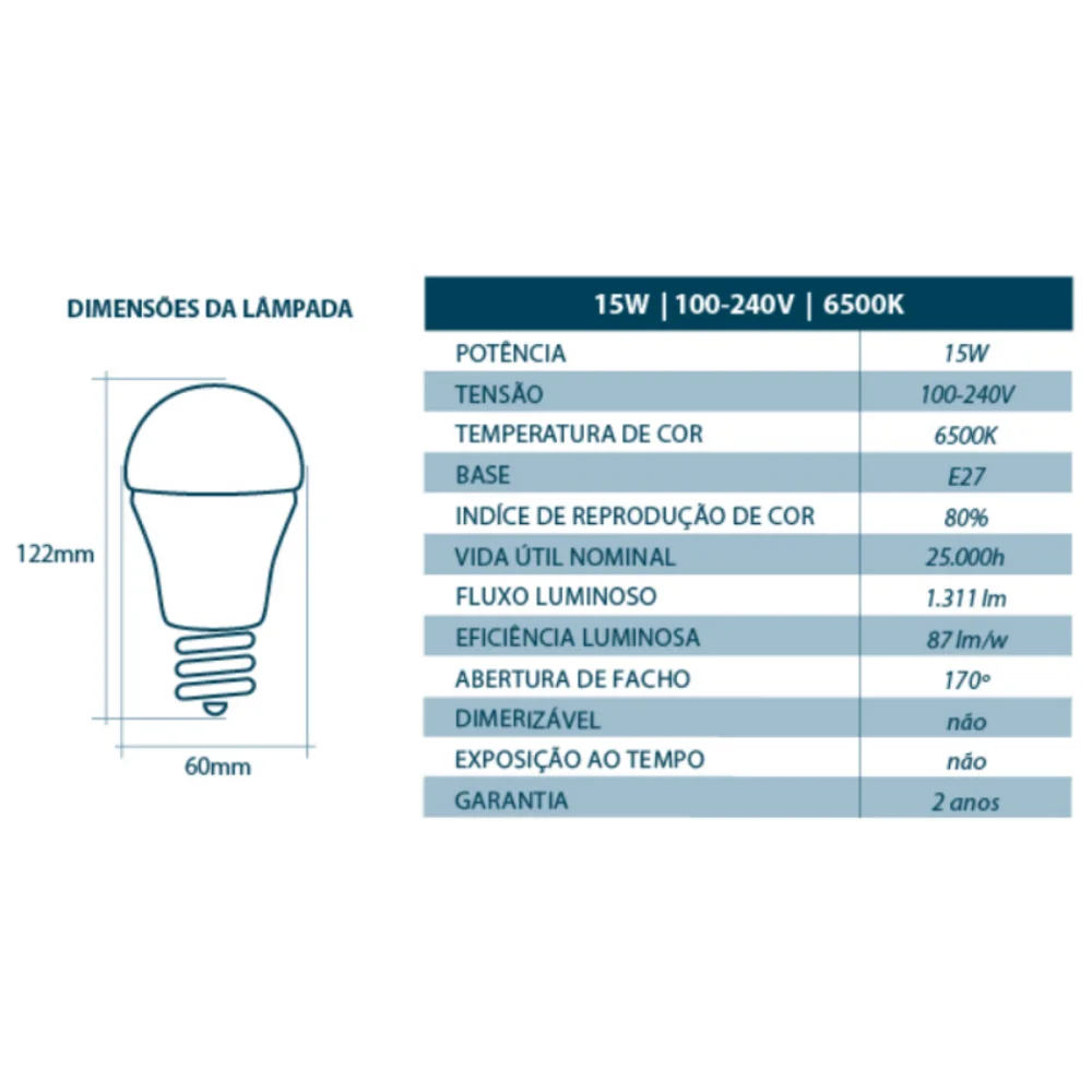 Lâmpada Bulbo Led 15W Bivolt (127v - 220v) Luz Branca 6500K Lorenzetti