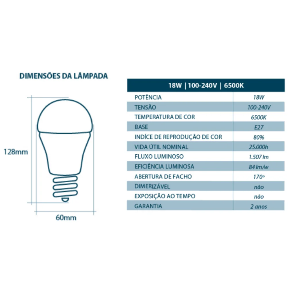 Lâmpada Bulbo Led 18W Bivolt (127v - 220v) Luz Branca 6500K Lorenzetti