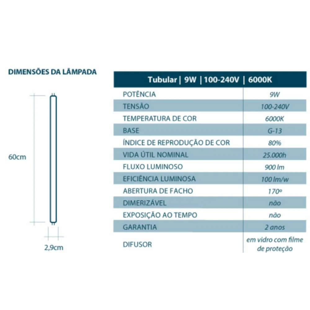 Lâmpada Tubular Led 9W Luz Branca 6500K 60cm Bivolt(127v - 220v) Lorenzetti