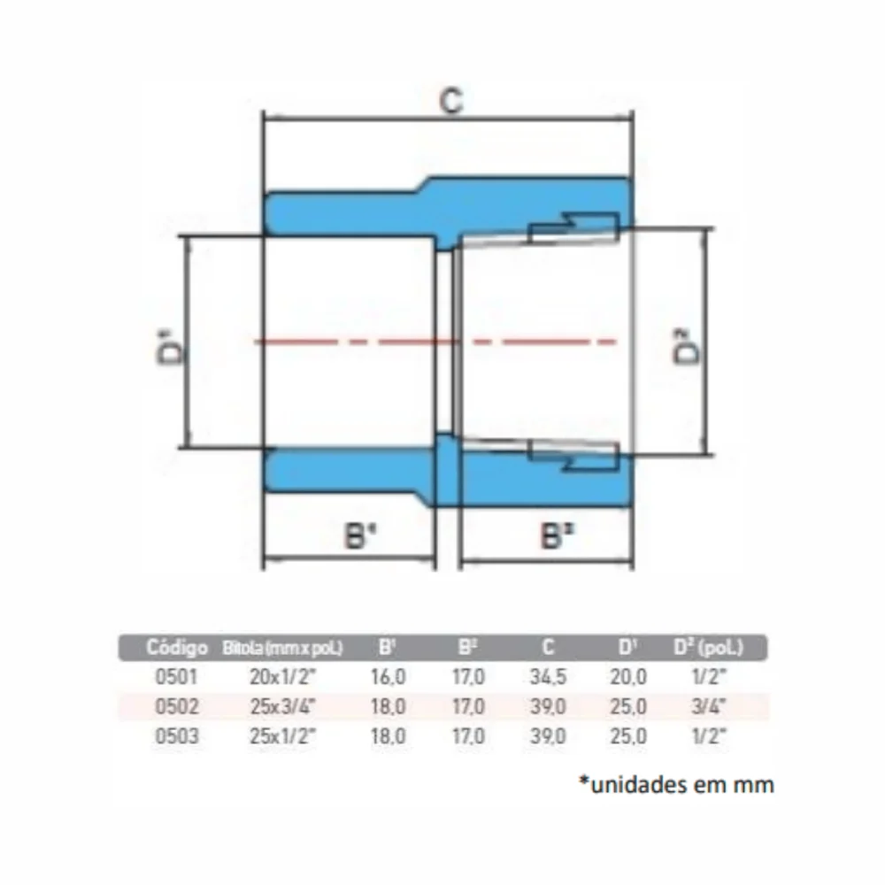 Luva Azul PVC Soldável Com Bucha De Latão 25x1/2 Krona
