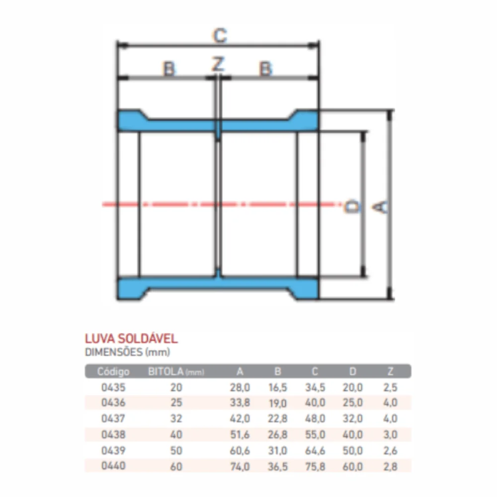 Luva PVC Soldável Marrom 32mm Krona