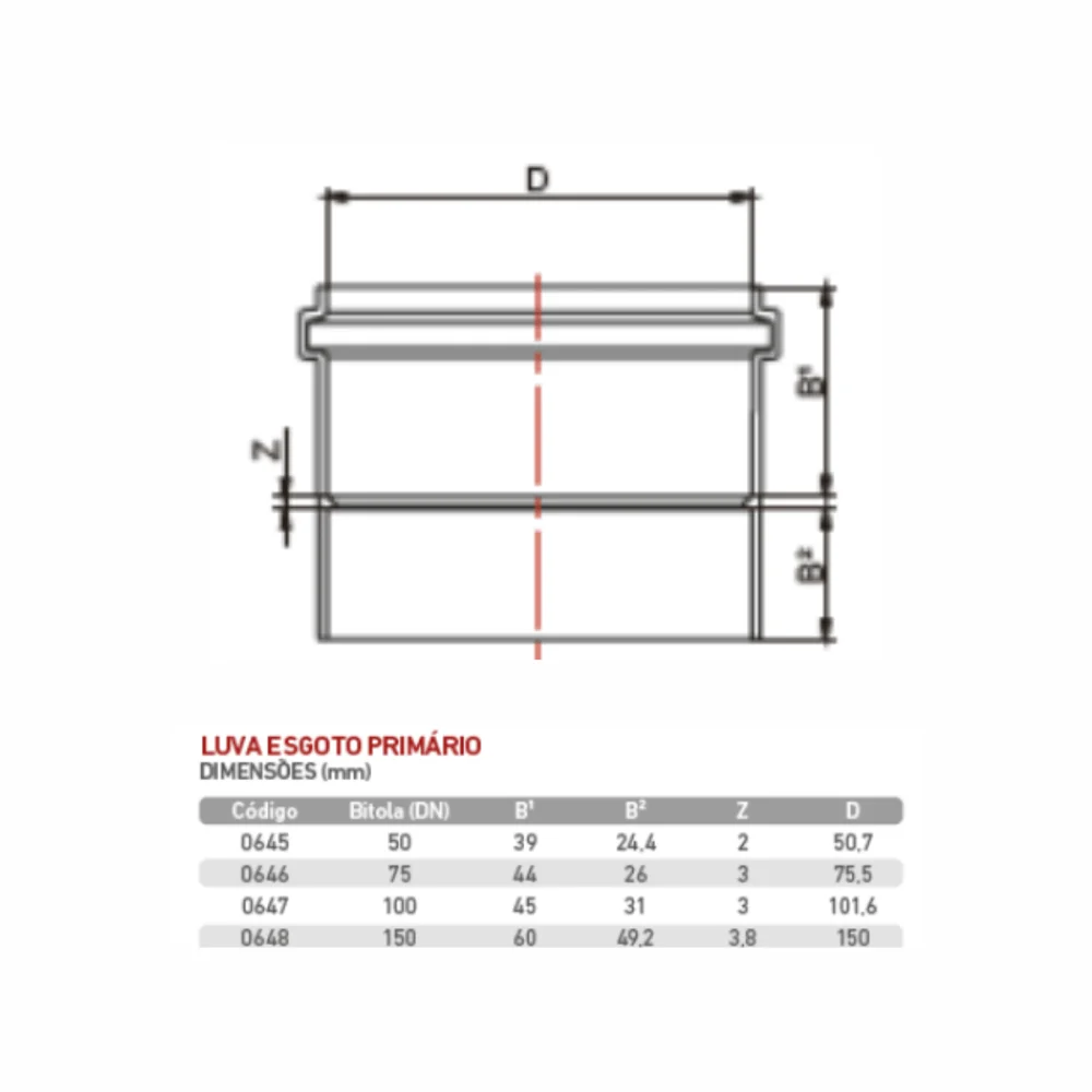 Luva Simples Esgoto 100mm PVC Série Normal Krona