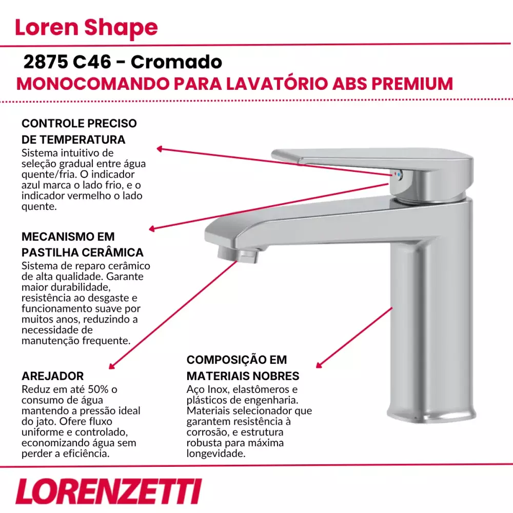 Misturador Monocomando Lavatório Cromado Loren Shape 2875 C46 Lorenzetti