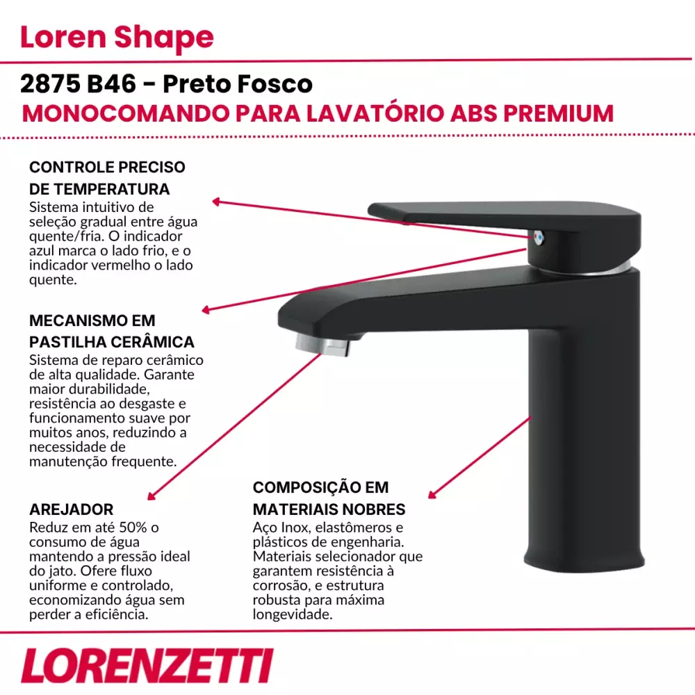 Misturador Monocomando Lavatório Loren Shape 2875 B46 Preto Lorenzetti
