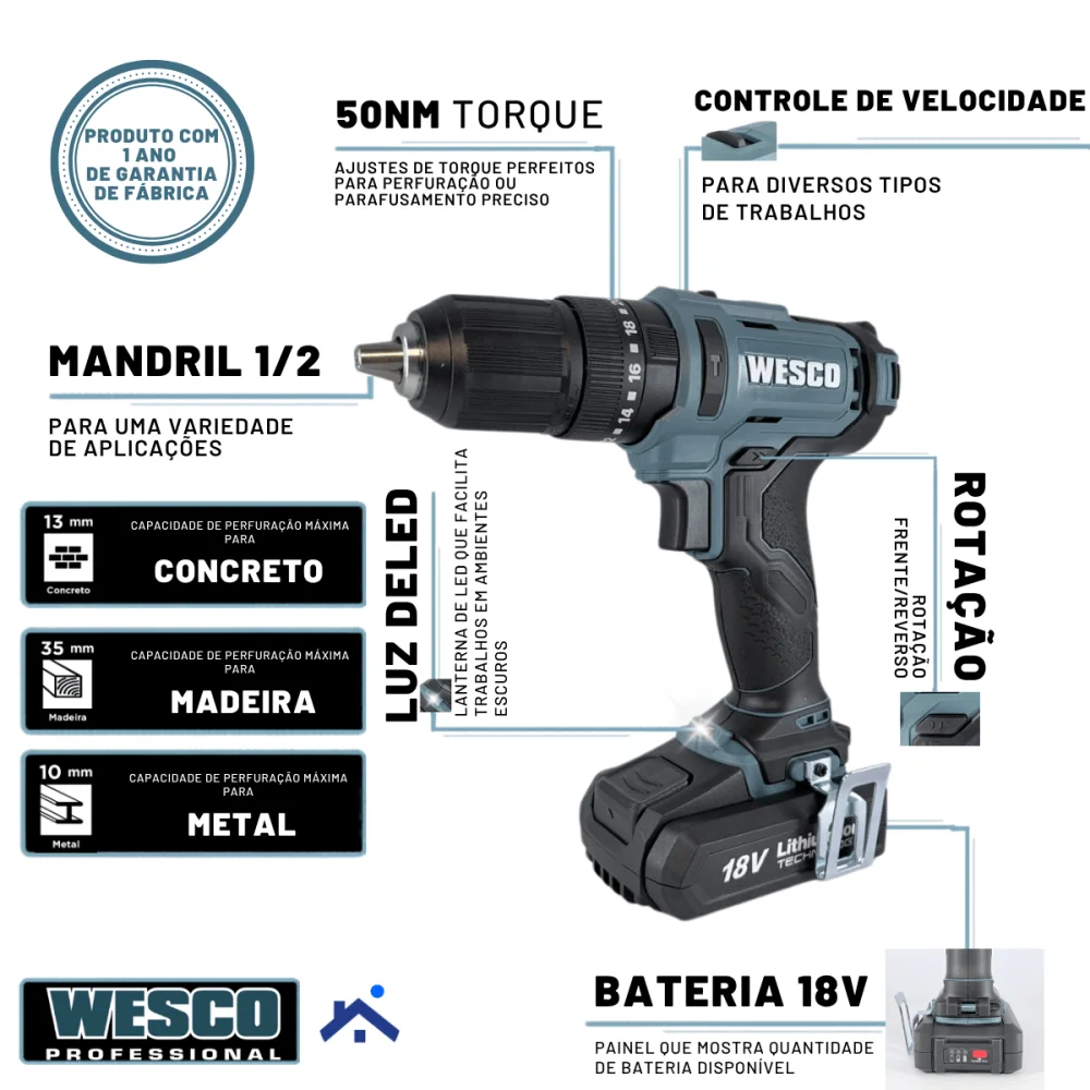 Parafusadeira Furadeira De Impacto 18V 2 Baterias WS2390K2 Wesco