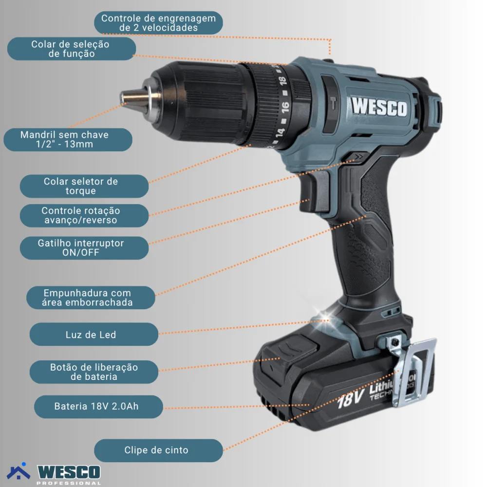 Parafusadeira Furadeira De Impacto 18V 2 Baterias WS2390K2 Wesco
