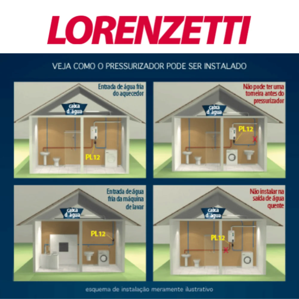 Pressurizador de Água PL12 160W 12mca Lorenzetti 220v