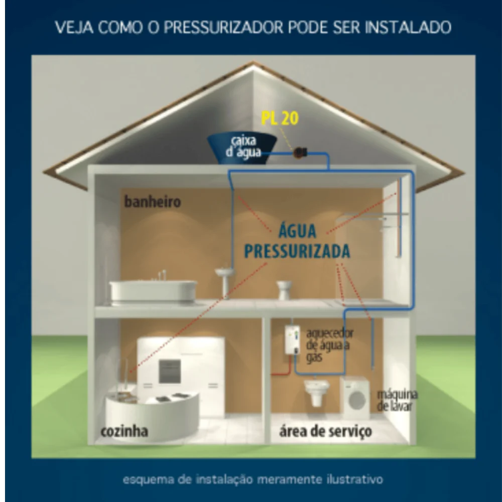 Pressurizador de Água PL20 350W 20mca Lorenzetti 220v