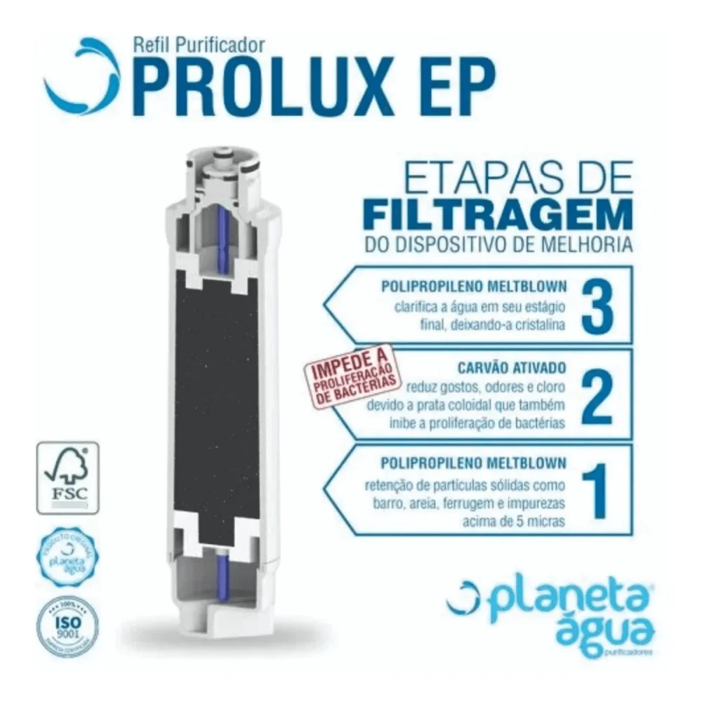 Refil Purificador Electrolux PE10B e PE10X