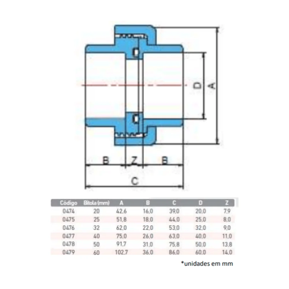 União Soldável PVC Para Água Fria 25mm Marrom Krona