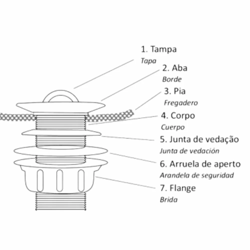 Válvula Para Lavátorio e Tanque Plástica Branca 1" (7/8) Krona