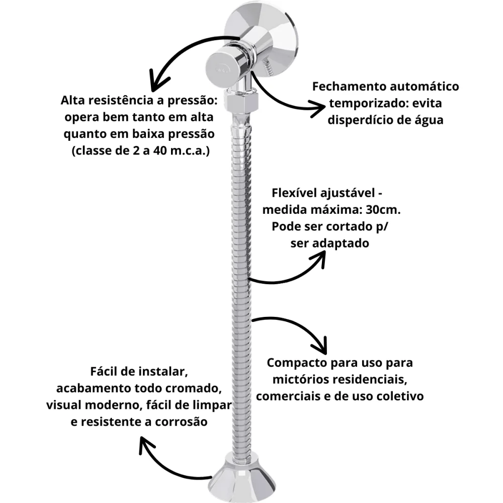 Válvula Para Mictório Cromado Com Canopla e Flexível 30cm Blukit