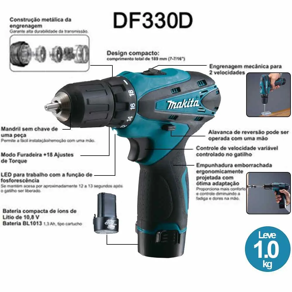 Combo Parafusadeira e Furadeira de Impacto à Bateria 12V LCT204 Makita