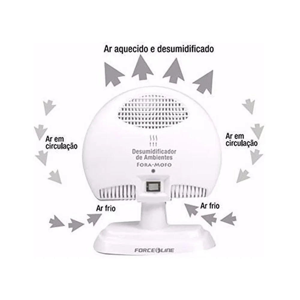 Desumidificador de Ambientes Fora Mofo 295 Branco Force Line Bivolt