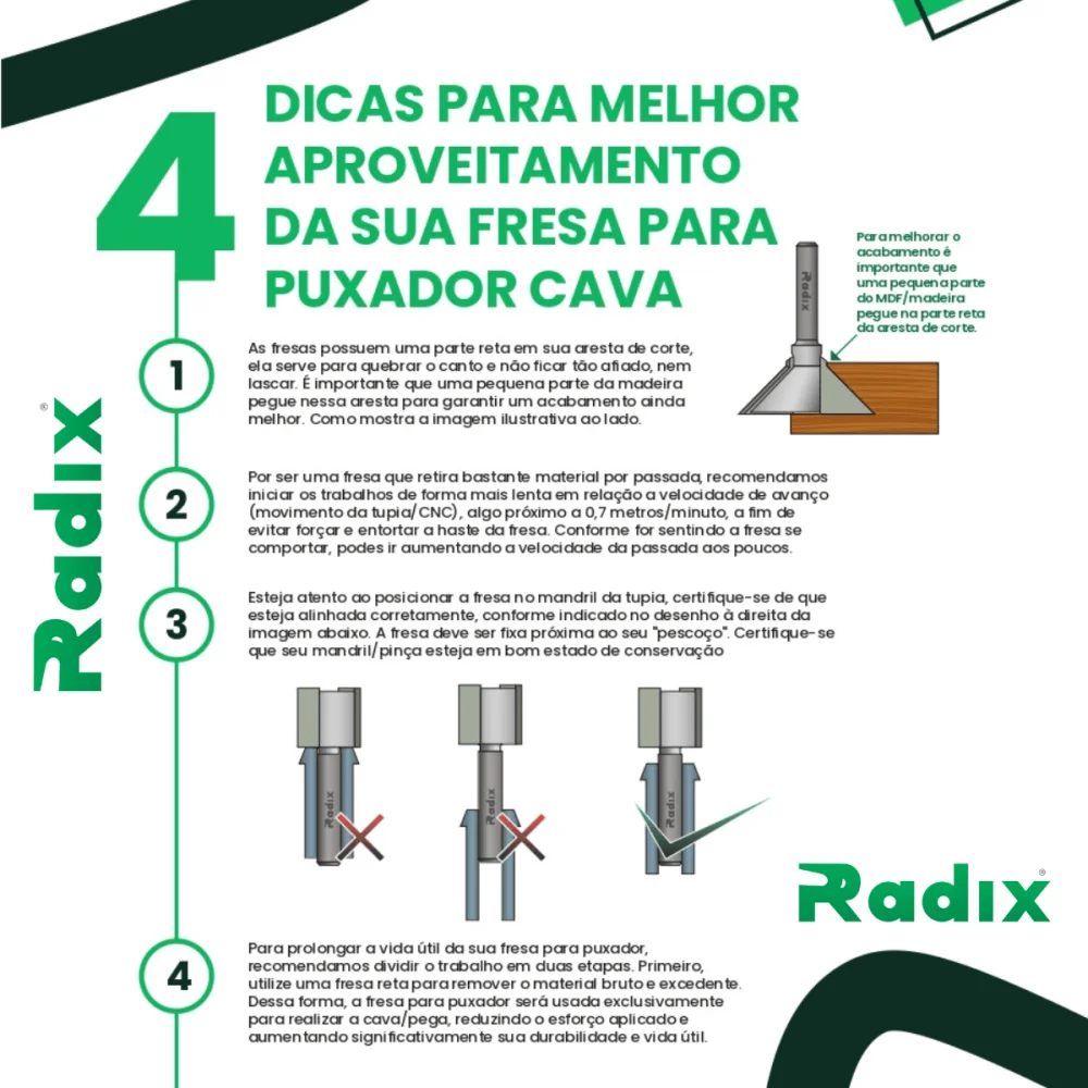 Fresa para Puxador de Gaveta 40x14mm Haste 6mm 2059100.01 Radix