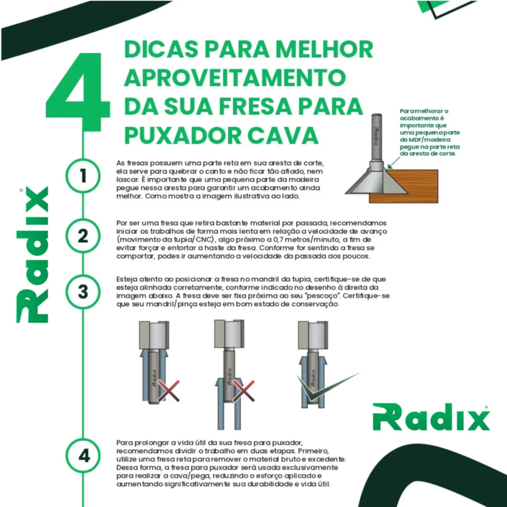 Fresa para Tupia 30x12mm 35 Graus 2059135.06 Radix