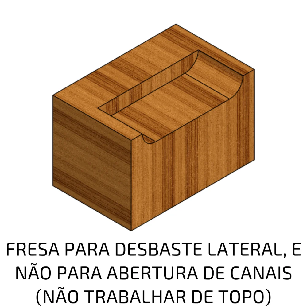 Fresa Paralela Reta para Tupia 12mm x 30mm 151230.01 Radix
