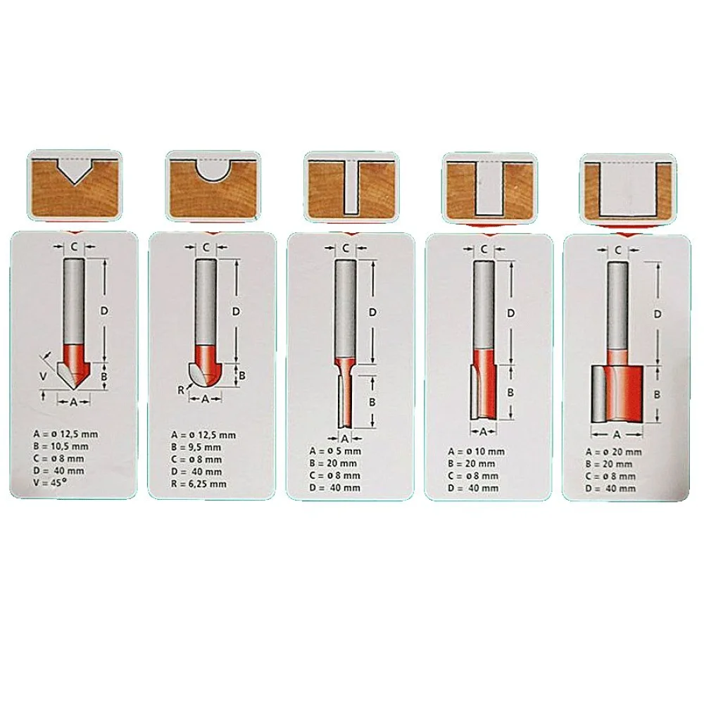 Jogo com 5 Fresas para Tupia 875300 Wolfcraft