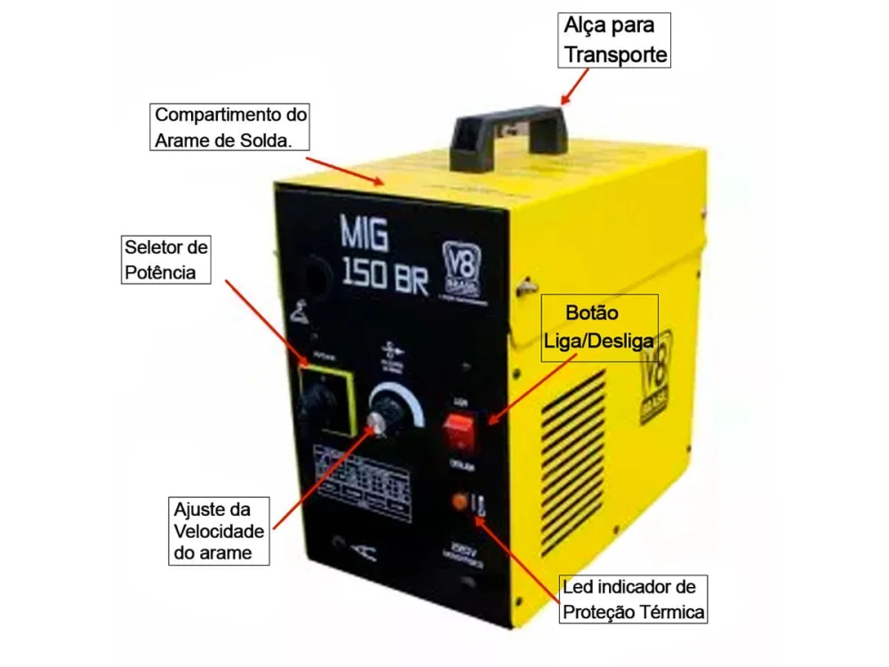 Máquina de Solda MIG 150 BR 6477 V8 Brasil 220 Volts
