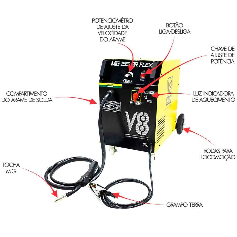 Máquina de Solda MIG 195 BR Flex 107608 V8 Brasil 220 Volts